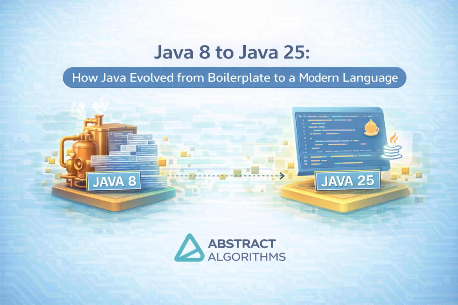 Java 8 to Java 25: How Java Evolved from Boilerplate to a Modern Language