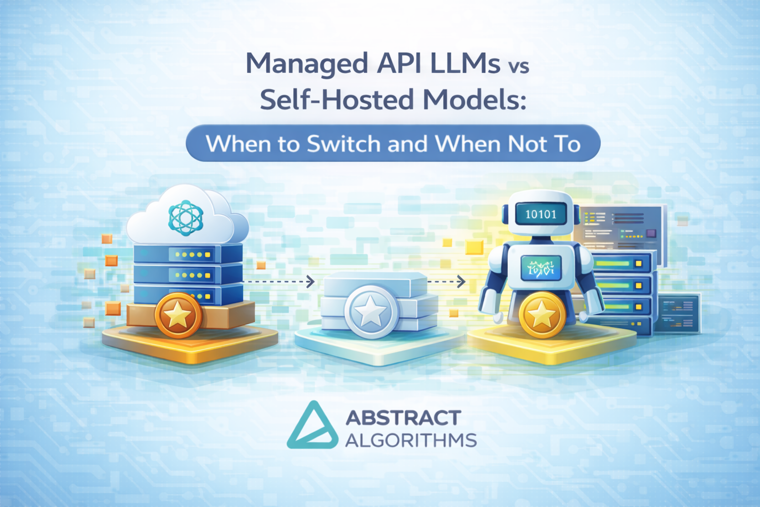 Api Model 1101 Managed API LLMs vs Self-Hosted Models: When to Switch and When Not To